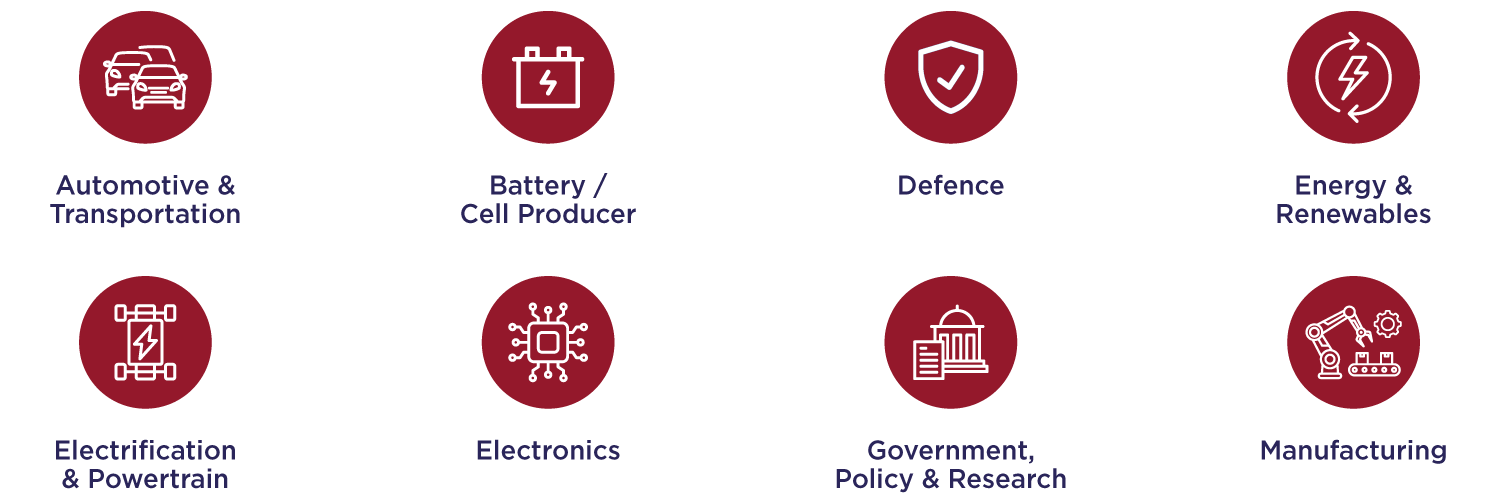 Industries Attending